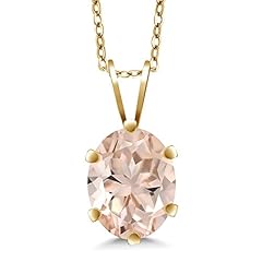 Morganite, October