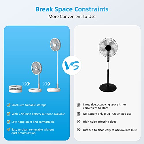 Foldable Portable Fan, 7200Mah Battery Operated Table Fan, Height Adjustable Pedestal Fan, Auto-Oscillating Desk Fan, Remote Control Standing Fan, Portable Fans For Bedroom,Travel, Home, Office 9.84*4.5*9.84 #TOP2