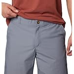 Columbia Mens Washed Out Short - Image 5