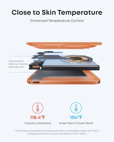 Image of Anker Nano MagSafe Portable Charger, Ultra-Slim 5,000mAh Magnetic Wireless Power Bank, Qi2-Certified 15W Max, Compact for Travel, Ergonomic Design, for iPhone 17 /16 Series, and More