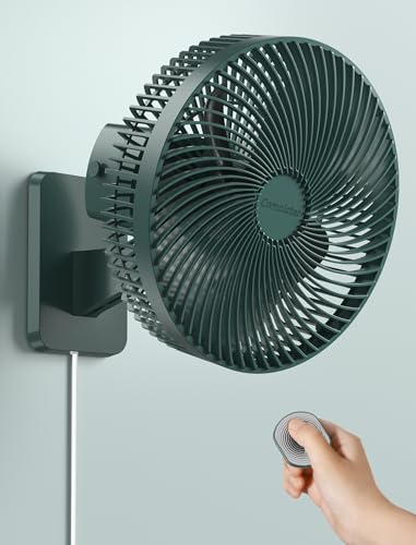 wall fans