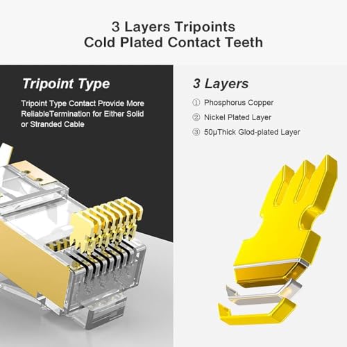 100 conectores pasantes Cat7 y Cat6A, 50UM dorado miniatura 2