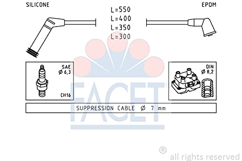 FACET 4.7119 Kit cavi candele