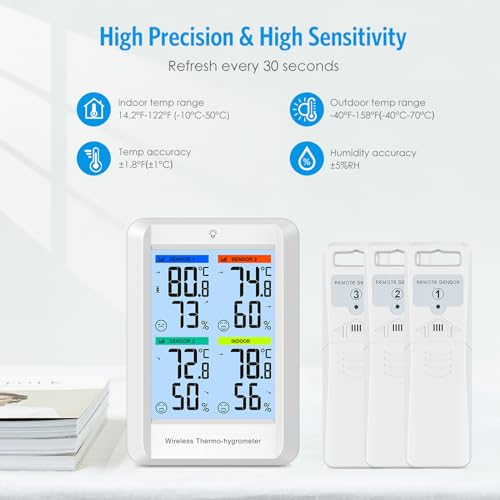 Brifit Indoor Outdoor Thermometer with 3 Sensors, Digital Hygrometer Thermometer with LCD Backlight - Image 4