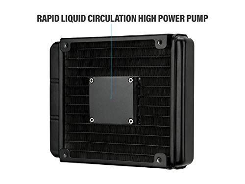 Build My PC, PC Builder, Rosewill PB120-RGB