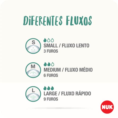 NUK Kit De Mamadeiras Anticólica Essence... glide