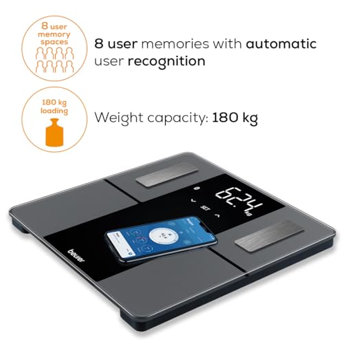 Image of Beurer BF 500 Super Black Edition Diagnostic Bathroom Scale