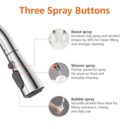 Image of Amazon Basics Pull-Down Sprayer Kitchen Faucet with Fast Mount, 3 Spray Mode, Chrome Finish, Easy Installation, 1-Pack