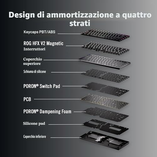ROG Falcata - Tastiera gaming - Immagine 4