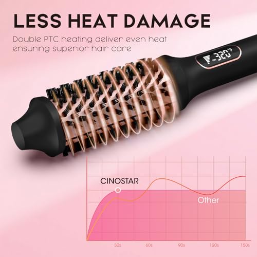 Image of CINOSTAR Heated Round Brush for Blowout Look Volumizer, 1.5 inch Styler Tool, 6 Temps Ionic Thermal Brush, Fast Heating, Dual Voltage for Travel, Pink Gold