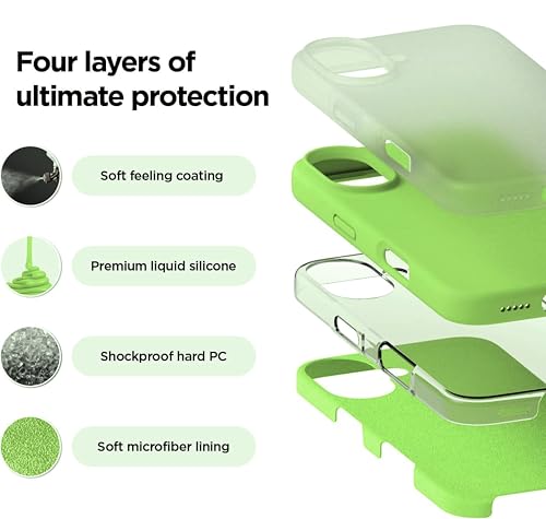 Image of SBMS Silicone Case for iPhone 17 6.3-Inch, Silky-Soft Touch Full-Body Protective Phone Case, Shockproof Back Cover for iPhone 17 (Fresh Green)