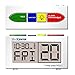 MEDCENTER Talking Alarm Clock, Medication Pill Reminder Clock, Talking Alarm Clock for Dementia and Visually impaired - Digital Clock Ex Large White (with Adapter) Gift for Mom, Dad, Elderly, Seniors