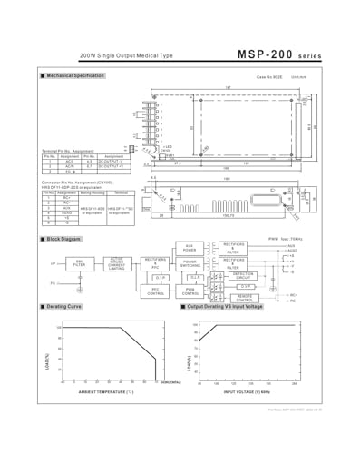 Alimentation unique MSP-200 transformateur tension continue 24V 200W industriel