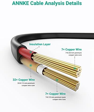 ANNKE 4 Pack 30M/100ft All-in-One Video Power Cables, BNC Extension Security Wire Cord for CCTV Surveillance DVR System Installation, Free BNC RCA Connector and 100pcs Cable Clips Included (Black)