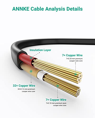 Annke 4 Pack 30M/100Ft All-In-One Video Power Cables, Bnc Extension Security Wire Cord For Cctv Surveillance Dvr System Installation, Free Bnc Rca Connector And 100Pcs Cable Clips Included (Black) #TOP6