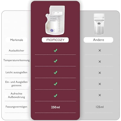 Momcozy Milchpumpen-Zubehör Easy Pour muttermilchbeutel 120 Stück – Ansicht 4