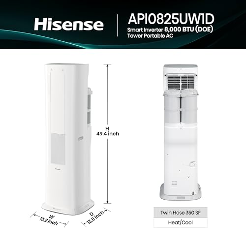 Hisense API0825UW1D Smart Inverter Twin Hose 8,000 BTU (DOE) 350 SF Heat/Cool Tower Portable Air Conditioner, White - Image 4