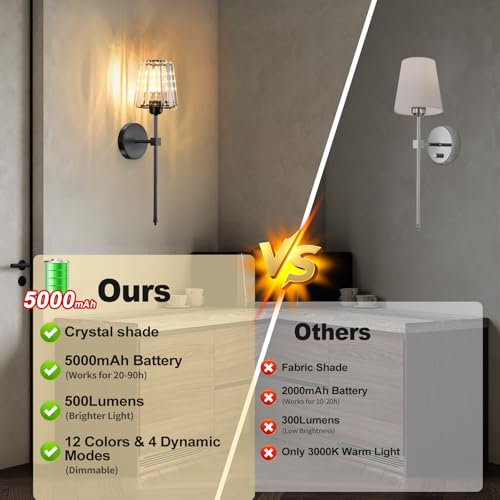 Sony Crystal LED wall system