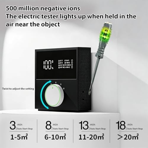 Purificador de Aire Ionizador Plug in Matybobe miniatura 3