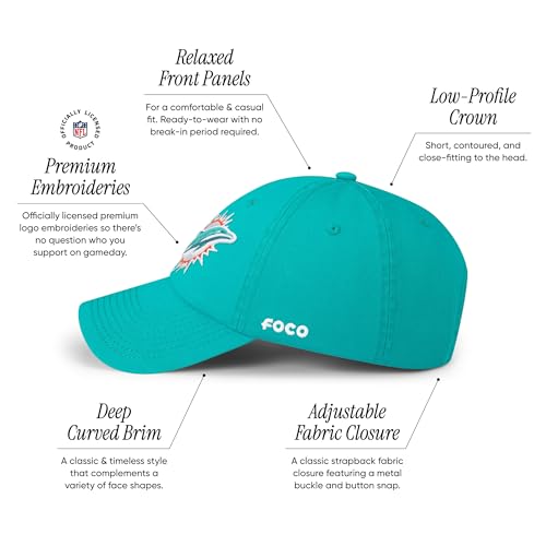 Image of FOCO NFL Mens NFL Team Logo Casual Hat Caps