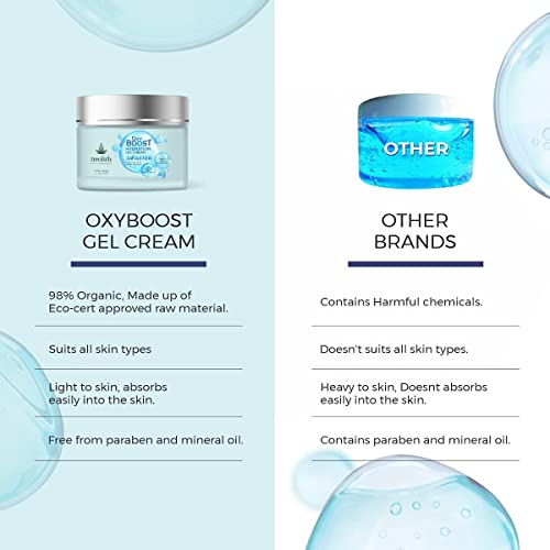 Neolith Oxy Boost Hyaluronic acid Hydration Gel Cream 98% Organic, 50 ml (Pack of 1) - Image 4