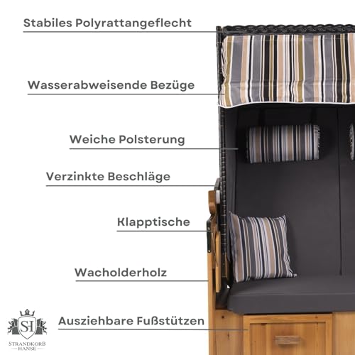 Strandkorb Hanse KD2BBL-AGR