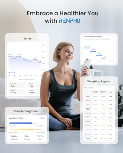 RENPHO RENPHO Personenwaage Körperfettwaage, Waage Personen mit App 180 kg/400 lbs, Körperwaage Digital Bluetooth Körperanalysewaage für Körperfett, BMI, Muskelmasse, Protein, BMR, Schwarz,Elis 1 - Funktionsansicht 5 | TV | Video | Foto