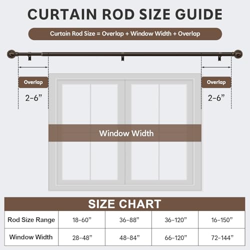 Immiehh Brown Curtain Rods for Windows 48 to 84 Inch 7/8" Diameter by Immiehh - Used condition - Image 8