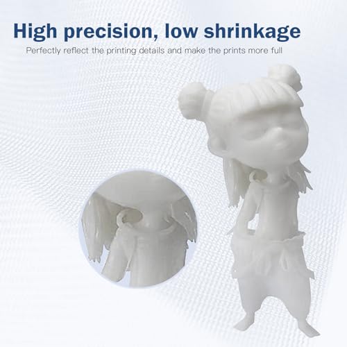 Resina rígida 3D para impresoras LCD y DLP 405 nm - Fernando Cortés