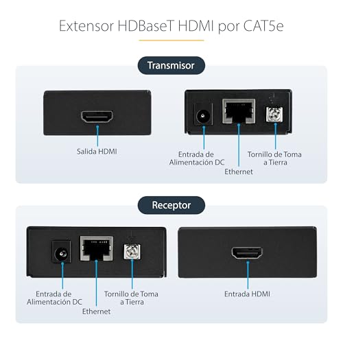 Extensor HDMI por Cable Cat6 con PoC e Integración HDBaseT 2