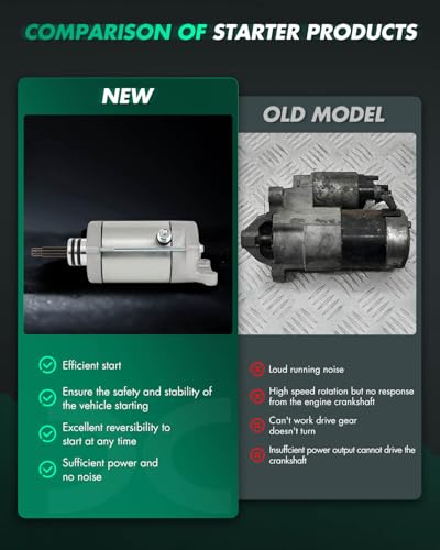Image of SCITOO Starter Motor fit for Polaris for Ranger XP 900 2013-2019,for Ranger XP 900 Crew 2014-2019 Replacement Starter 4014037