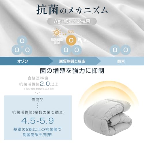 Sun Deco 掛け布団 ダブル 冬 【Ag+銀イオン抗菌素材】【SEK衛生認証】 の商品画像 2