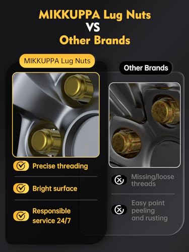 Image of MIKKUPPA M12x1.5 Lug Nuts, Gold 20PCS Closed End Spline Lug Nuts