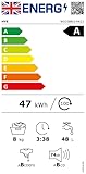 HYE Washing Machine - Integrated Washing Machine, 8KG Drum, 1400RPM, A Energy Rating, Quiet 74 dB Operation, 15 Programs, Eco Wash, Quick Wash, White, Perfect For Busy Households - W0108BI14W21 - Image 9