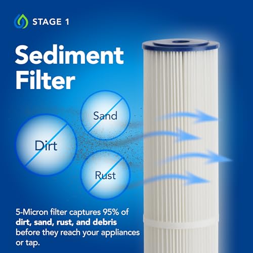 Image of Kind Water Systems E-3000UV Whole House Salt-Free Water Softener & Filter Combo with UV