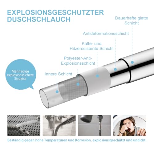 OFFO Brauseschlauch Duschschlauch 3,5 m, Universal Duschrohr mit Duschschlauch Waschmaschine Hochdruck Brauseschlauch für Badarmaturen Ersatz, silber