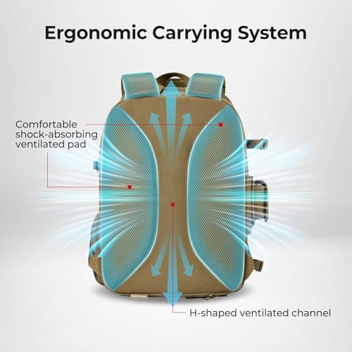 Image of Piscifun Fishing Tackle Backpack with Rod & Gear Holder, Lightweight Outdoor Water-Resistant Fishing Shoulder Storage Bag with Protective Rain Cover, Khaki
