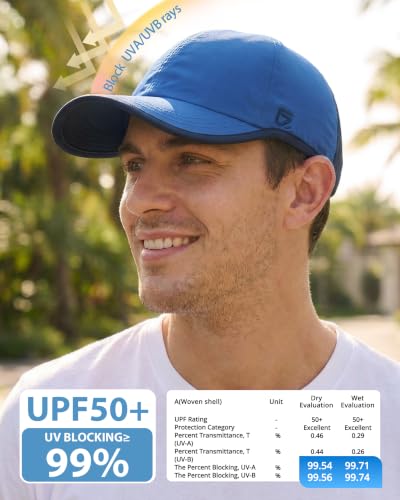 Image of GADIEMKENSD Unstructured Hats UPF 50+ Lightweight Breathable Outdoor Cap for Men and Women