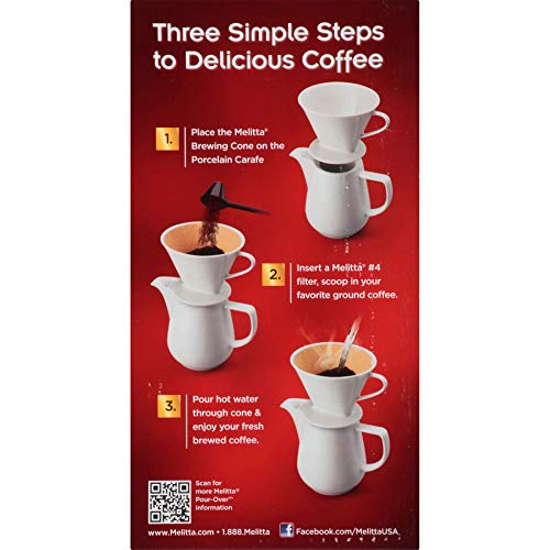 Melitta Gourmet Coffeemaker, Pack Of 1, 36 Ounces, Porcelain Carafe #TOP6