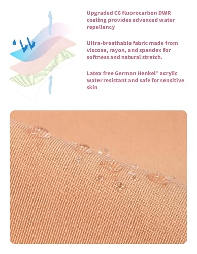 Image of Mermaid Tuck, Tucking Tape, Trans Women Tuck Kit for Crossdressers, Drag Queens, 7 Pack
