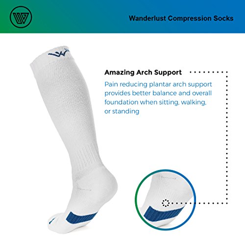 Wanderlust Everyday Use Compression Socks - Support Socks For Men & Women #TOP4