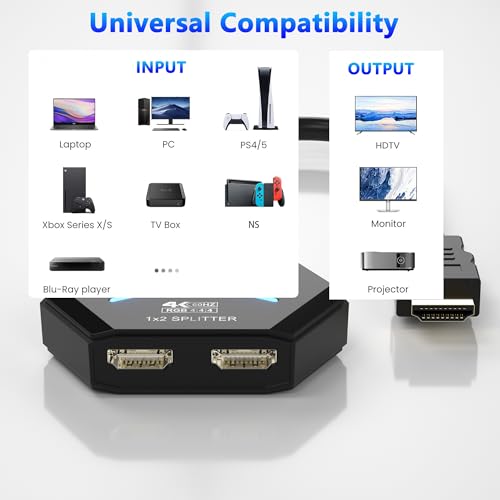 Splitter HDMI para duplicar pantalla en dos monitores sin perder calidad 4K 4