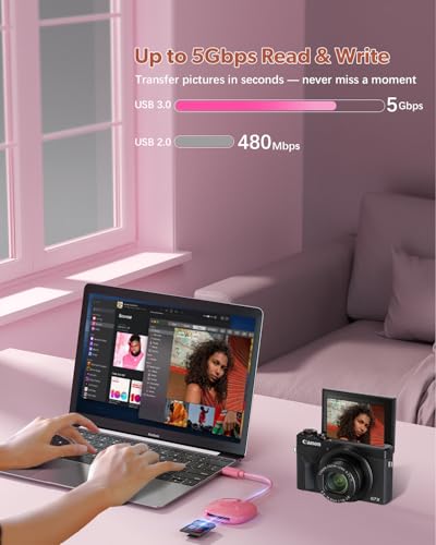 Leitor de cartão SD USB C para iPhone 15, leitor de cartão de memória 2 em 1, adaptador USB C, desig
