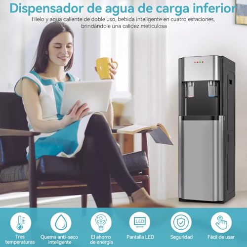 Despachadores De Agua, Personal Computer Imagen adicional