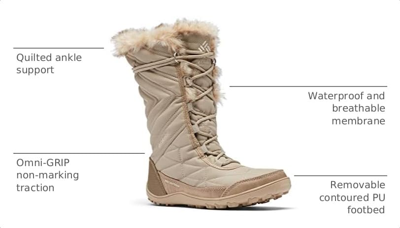 Image of Columbia Women's Minx Shorty III Winter Boots