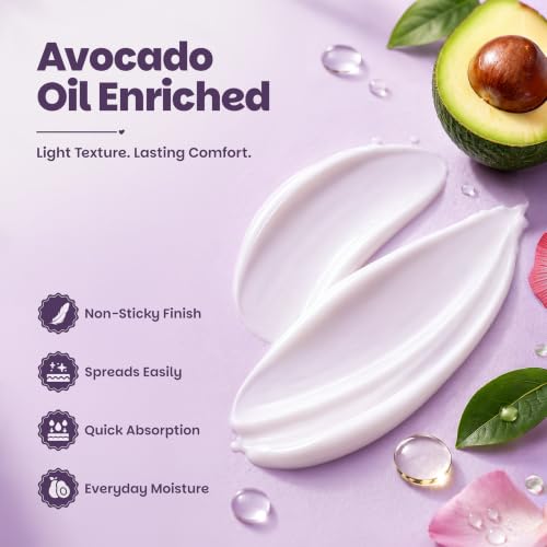 Image of Baby Moisturizer 200ml | Baby Lotion with Avocado Oil & Shea Butter | Body Cream for Newborn & Kids | Lightweight Daily Hydration for Soft & Nourished Skin