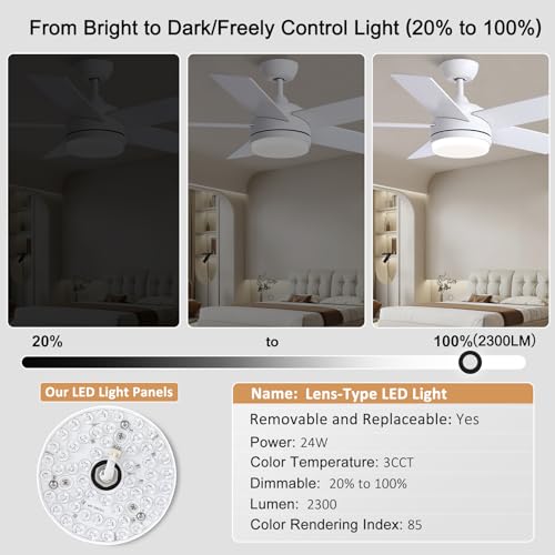 YUHAO 44 Inch White Ceiling Fan with Light and Remote Control.Noiseless,Dimmable,3CCT,6 Speeds Reversible, DC Ceiling Fans for Indoor or Covered Outdoor Use.ETL Listed by YUHAO - Image 5