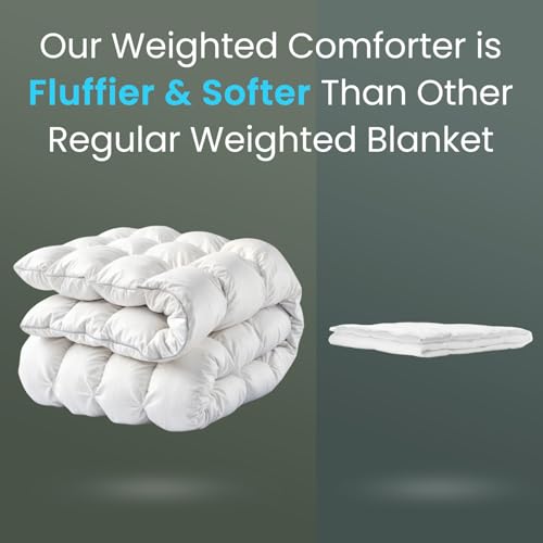 Image of Calm&Relax Hybrid Weighted Blanket: 2-in-1 Reversible Fluffy Cotton Design, Breathable 9-Layer Construction, Machine Washable (48x72in 15lbs)