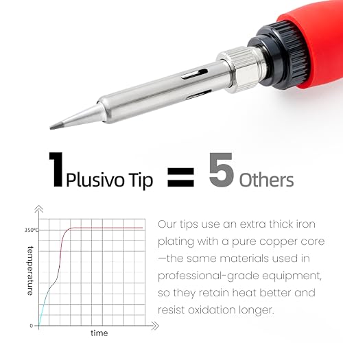 Digital Soldering Iron Kit