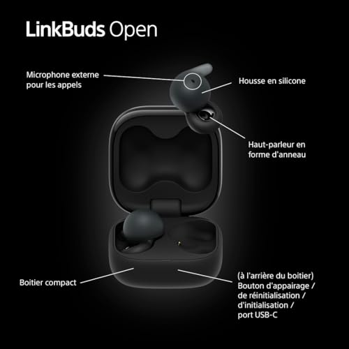 Sony LinkBuds Open - Ecouteurs Ouverts Bluetooth sans Fil - Son Transparent, Confortables, 4, 8g, Haute qualité sonore, IPX4, Connexion multipoint, Batterie 22h, iOS et Android - Noir